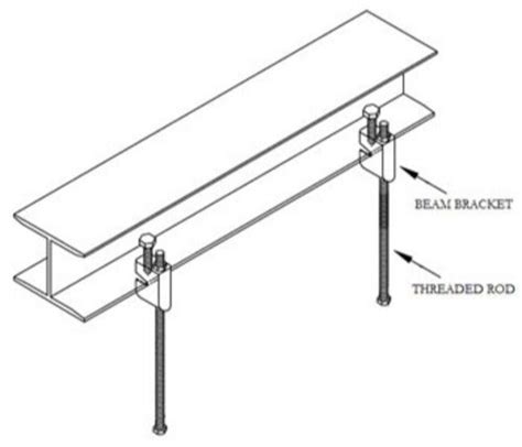 steel beam mounting brackets